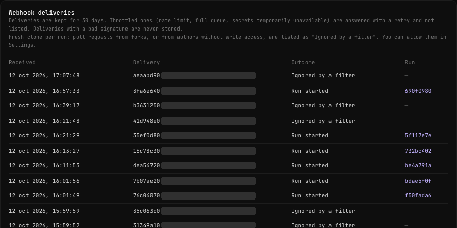 Tabla de entregas de webhook con la hora de llegada, el id de entrega de GitHub, el resultado, Run started o Ignored by a filter, y un enlace al run